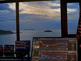 Ace Markets: The preferred trading system for institutional traders