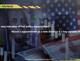 The two-way interplay of Fed policy expectations: Warsh's appointment as a new director is a key variable this year